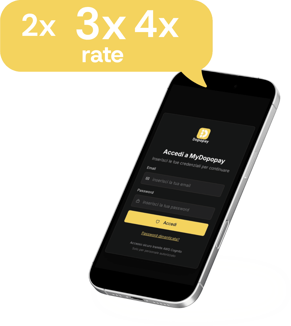 Dopopay